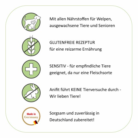 Hond Natvoer RyDog Vitaal Menu Lam 200g 6 Stuk -4- Anifit